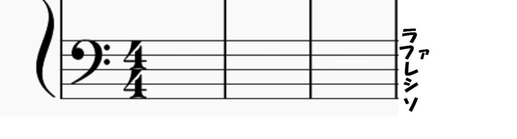 保育実習理論 楽譜の読み方と鍵盤 保育士試験の音楽理論対策ブログ
