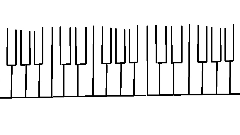 保育実習理論 音程の度数 保育士試験の音楽理論対策ブログ