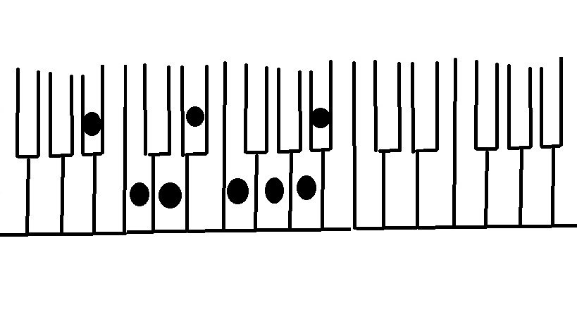 保育実習理論 音名と階名 保育士試験の音楽理論対策ブログ