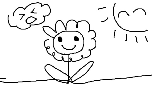 保育実習理論 幼児期のアニミズム的表現や多視点表現について 具体的な絵もあります