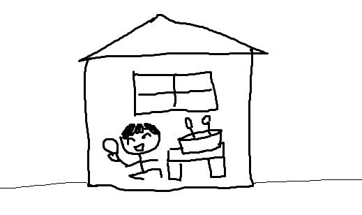 保育実習理論 幼児期のアニミズム的表現や多視点表現について 具体的な絵もあります